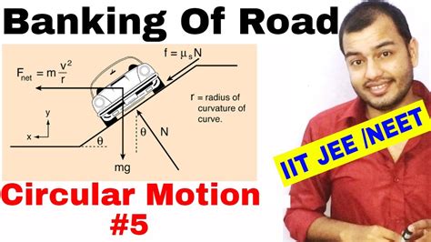 11 Chap 4 Circular Motion 05 Banking Of Road IIT JEE NEET Banking