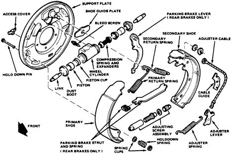 Jeep Cherokee Drum Brake Diagram