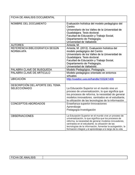 Ficha De Analisis Documental Ficha De Analisis Documental Nombre Del Documento Evaluación