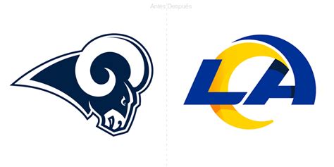 Nfl El Nuevo Logo De Los Rams En Los Ángeles El Poder De Las Ideas