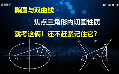 高中数学：椭圆与双曲线的焦点三角形内切圆性质，就考这两点！ 哔哩哔哩 Bilibili