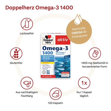 Doppelherz Aktiv Omega Kapseln Medicalcorner