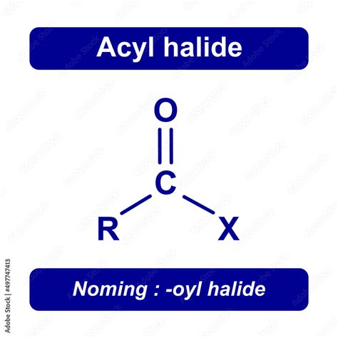 Acyl Halide Group Chemical Structure. Vector Illustration. Stock Vector ...