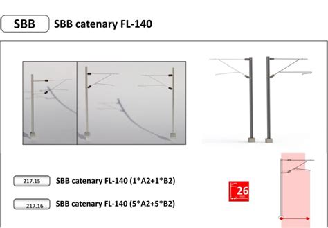 Xavigim Tren N Train Ref 217 16 Catenaria SBB FL140 A B 26 0 Mm
