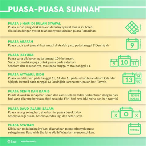 Perbedaan Puasa Wajib Dan Puasa Sunnah Ilmu