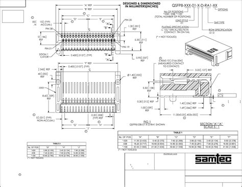 QSFP8 Drawing Datasheet By Samtec Inc Digi Key Electronics