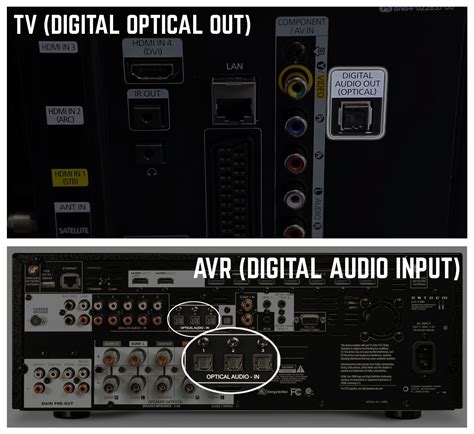how connect samsung soundbar to tv