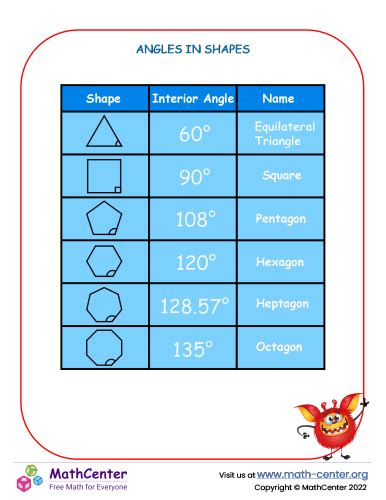 Angles in shapes | Learning Pages | Math Center