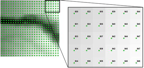 Cómo extraer valores de ráster a punto con ArcGIS