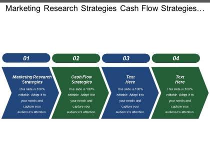 Strategy Flow - Slide Team