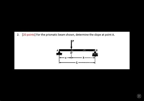 Solved 2 20 Points For The Prismatic Beam Shown