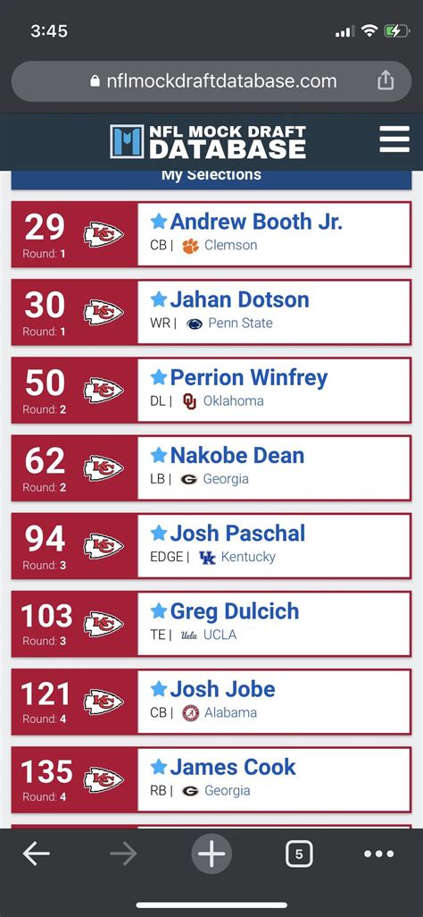 First time using NFL Mock Draft Database. Some interesting players fell ...