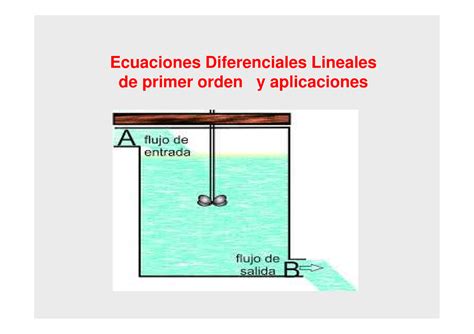 Diapositiva De La Semana Ecuaciones Diferenciales Y Lgebra