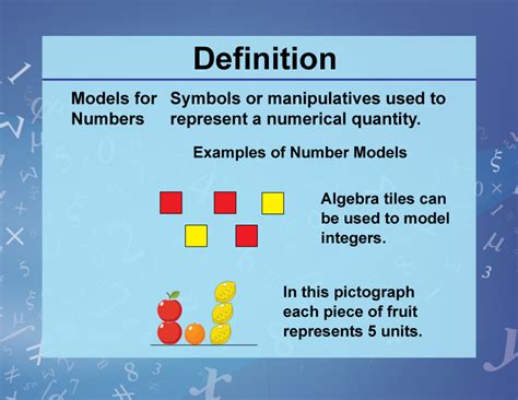 Definition Variables Unknowns And Constants Models For Numbers