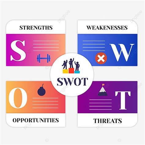 Swot Analysis Clipart Transparent Png Hd Swot Analysis Infographics