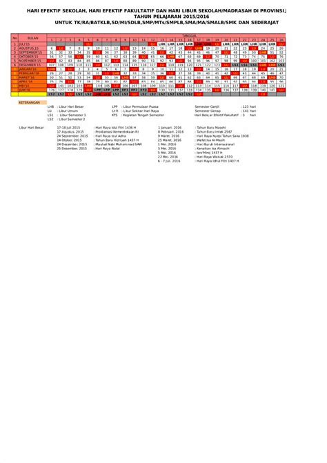 PDF 4 Kalender Pendidikan 2015 2016 Jawa Timur Xls DOKUMEN TIPS