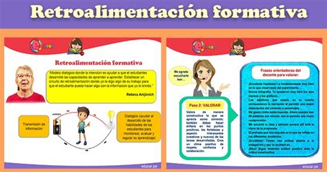 La retroalimentación formativa