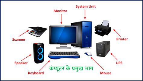 Fundamentals Of Computer In Hindi Notes Arkwolf