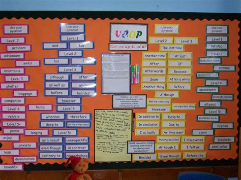 Vcop Wall I Especially Like The Level Up Section Literacy Working Wall School Displays