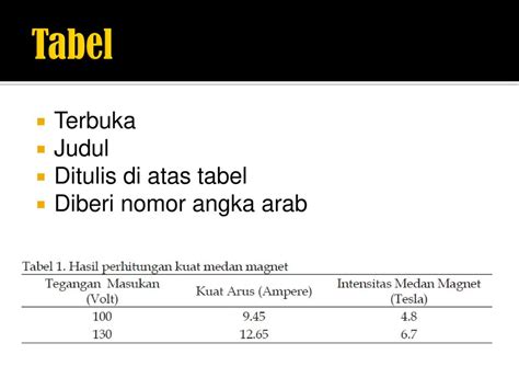 Tabel Terbuka Ilmu