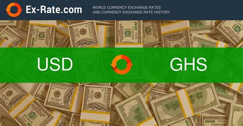 How Much Is 1 Dollar Usd To Gh₵ Ghs According To The Foreign