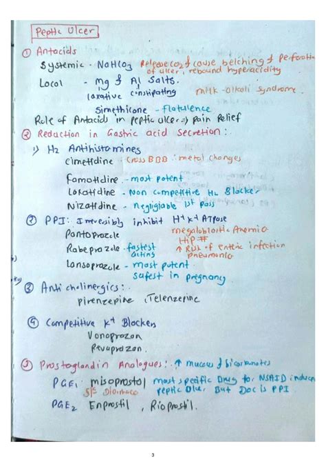 Solution Pharmacology Notes For Neet Mds Studypool