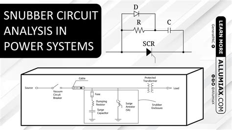 What Are Snubber Circuits