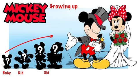 Mickey Mouse Growing Up Full Star Wow Youtube