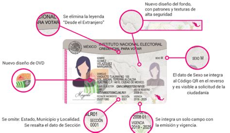 Ubicación Información Credencial Para Votar Ine 2024