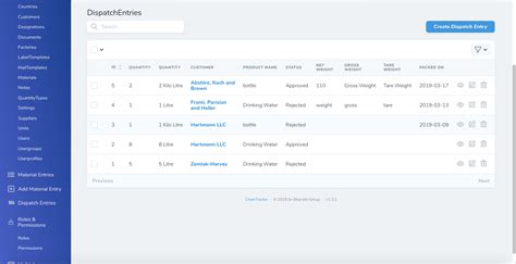 ChemTracker Web Based Chemical Inventory Tracking, Labeling Software