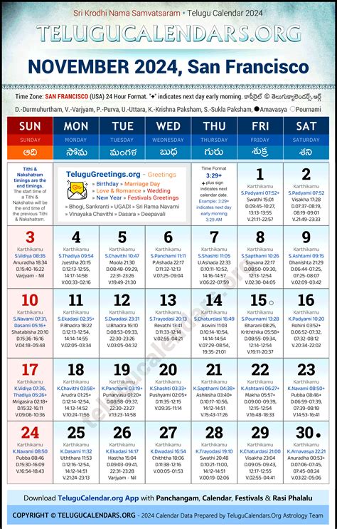 San Francisco 2024 November Telugu Calendar Festivals Holidays In