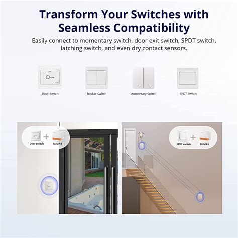 Sonoff Mini R M Dulo Interruptor De Automa O Residencial Loja Geek