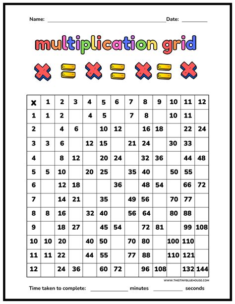 Multiplication Chart Free Printable The Best 0 12 Times Table Chart