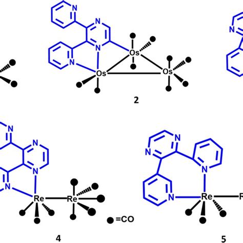 Metal Carbonyl Clusters With Bis Pyridyl Pyrazine Ligand