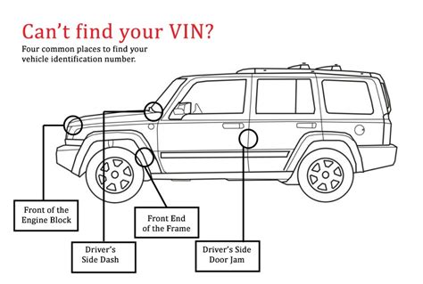 Honda Radio Code By Vin