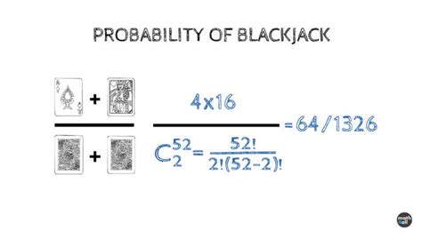 The Mathematics of Blackjack | Math4all