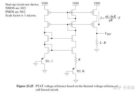 Chapter 23 Voltage Reference 知乎