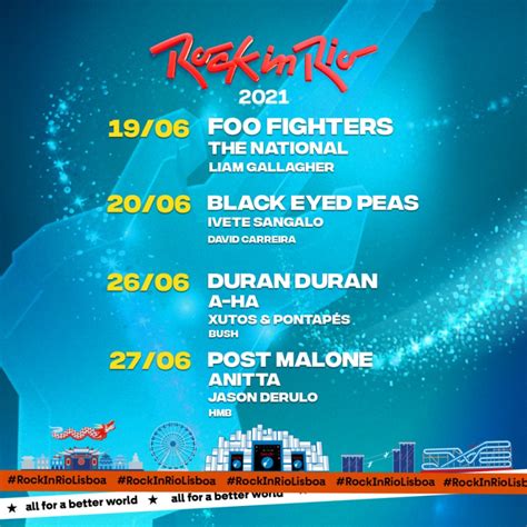 Rock In Rio Lisboa 2021 Anuncia Su Cartel Y Pone Entradas A La Venta