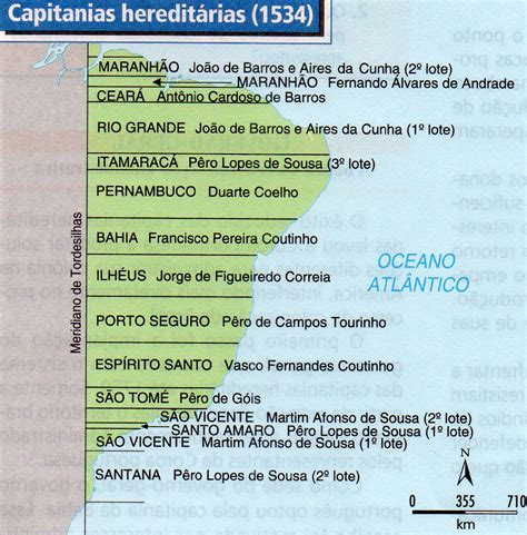 O Que Eram As Capitanias Hereditarias - As capitanias hereditárias