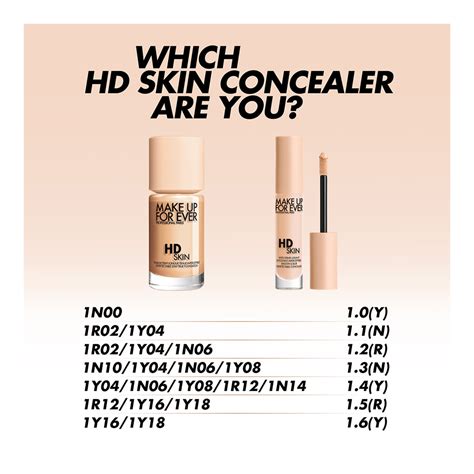 Buy Make Up For Ever Hd Skin Concealer Sephora Singapore