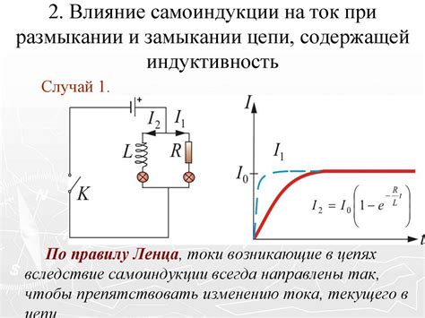 Самоиндукция и взаимная индукция - презентация онлайн