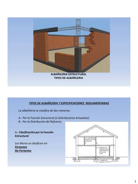 Apuntes de Tipos de Albañilería Apuntes de Ingenieria Civil uDocz