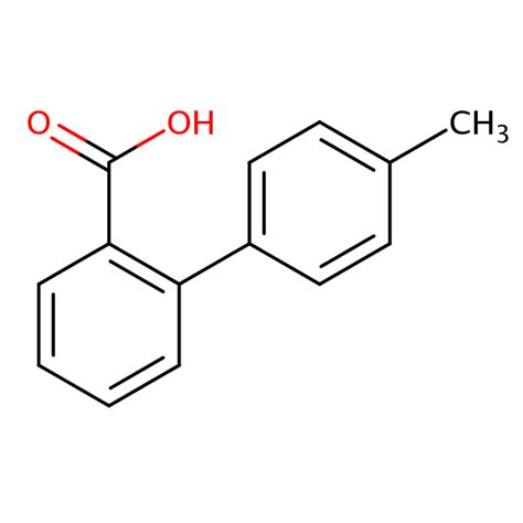 Biphenyl Carboxylic Acid Methyl Sielc