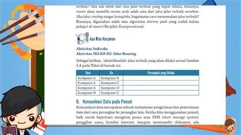 Soal Kunci Jawaban Mata Pelajaran Informatika Kelas Smp Halaman