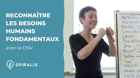 Reconna Tre Les Besoins Humains Fondamentaux En Cnv Youtube