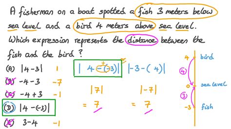 Question Video Determining An Expression For Evaluating The Distance