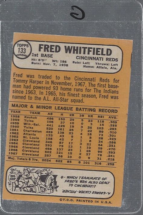 1968 Topps 133 Fred Whitfield GOOD EBay