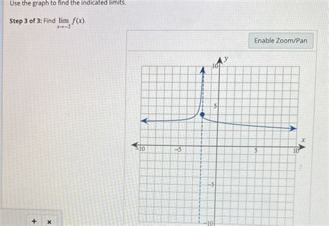 [solved] Use The Graph To Find The Indicated Limits Step 3 Of 3 Find Lim Course Hero