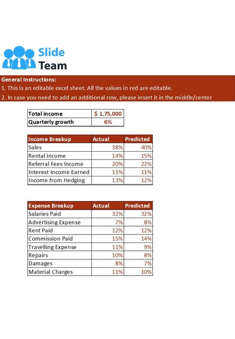 Small Business Revenue And Expenses Excel Spreadsheet Worksheet Xlcsv ...