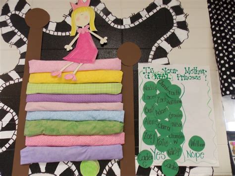 Once Upon A Second Grade Princess And The Pea Fairy Tales Preschool Fairy Tales Kindergarten